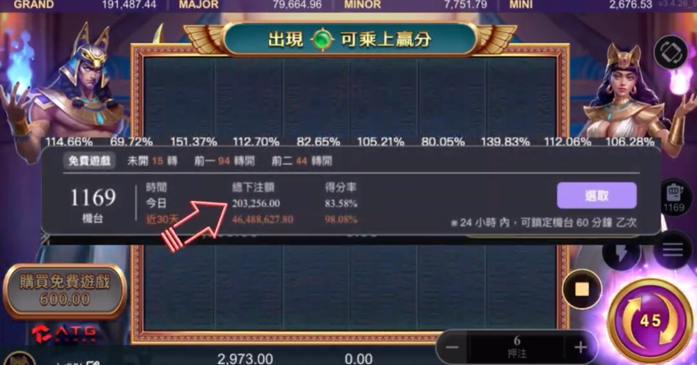 戰神賽特攻略｜選台＋下注帶你穩抓爆分機會，錯過少賺一台車！
